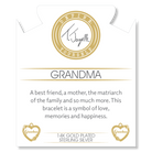 Gold Charm Collection - Aqua Amazonite Gemstone Bracelet with Grandma Heart Gold Charm