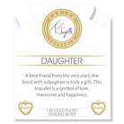 Gold Charm Collection - Multi Amazonite Gemstone Bracelet with Daughter Heart Gold Charm