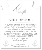 Silver Dipped Sky Blue Agate Gemstone Bracelet with Faith. Hope. Love Sterling Silver Charm
